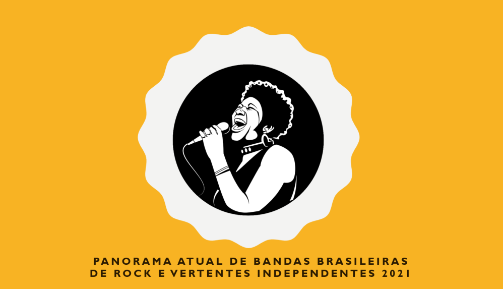 Coletivo divulga dados de pesquisa sobre a realidade das bandas brasileiras com mulheres